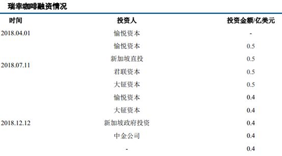 喝咖啡占世界人口_喝咖啡的图片真实照片(2)