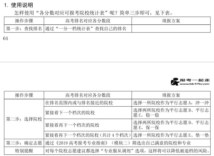 没有发票gdp怎么统计_河北省国税发票报税统计表无法显示全部发票(2)