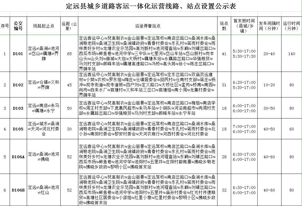 定远县城乡公交线路,站点设置公布!你看合理不合理?