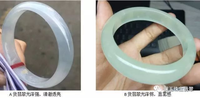 A����������ֱ�ӵķ���