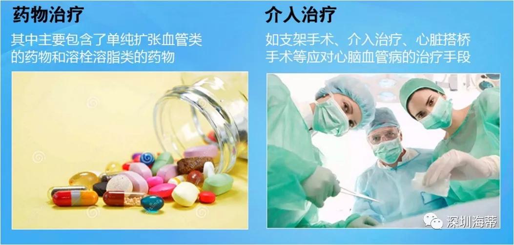 缺血预适应训练仪-心脑血管疾病预防与辅助治疗的新方法