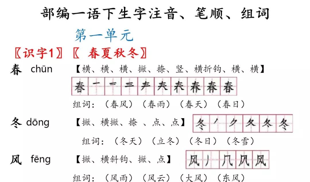 知识汇总一年级语文下册生字注音笔顺组词第一单元