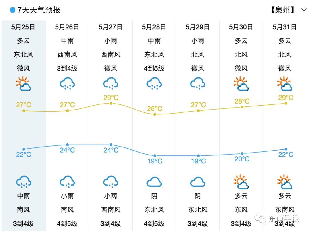 大田县人口_三明市各区县 大田县人口最多,尤溪县面积最大,永安市GDP第一(3)