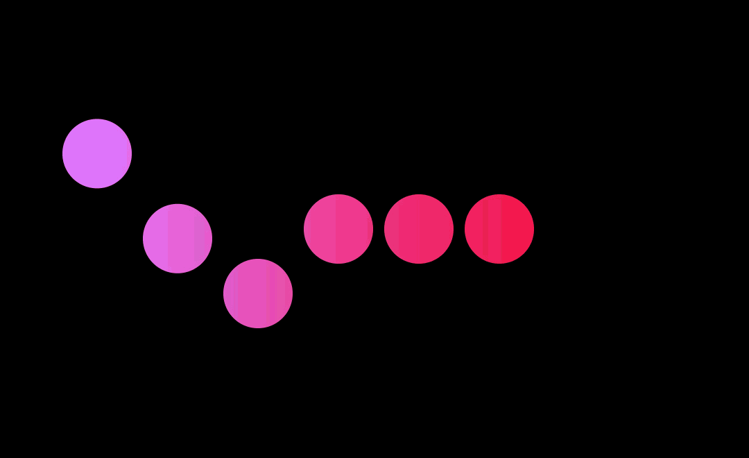 效果图 表达式,相当于ae中的快捷方式,这是我的理解,他可以为你后面