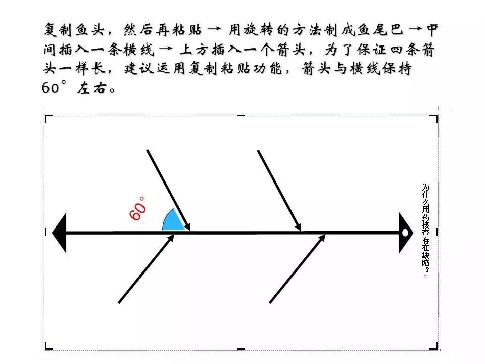 怎么快速做出一个好看的鱼骨图 67b2217ef55044bdbe1c7b5165b6d021.jpeg