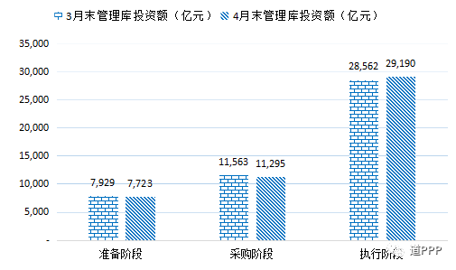 重庆和云南经济总量对比_云南经济管理学院地图(2)
