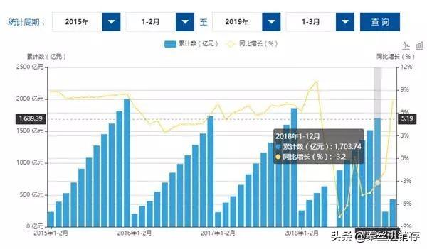 粤海街道办gdp相当于哪个省_深圳最牛街道办 粤海街道办 GDP占南山区一半