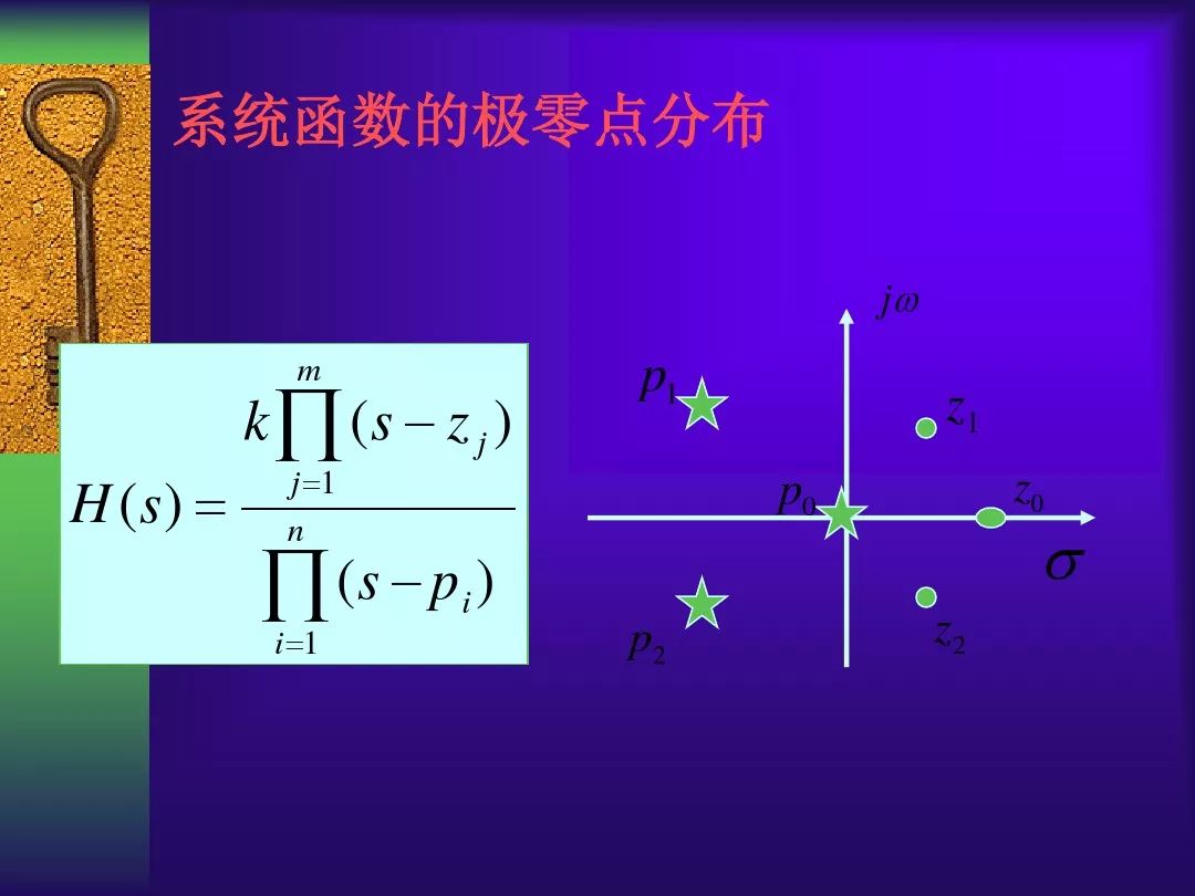 非常透彻零极点s域分析