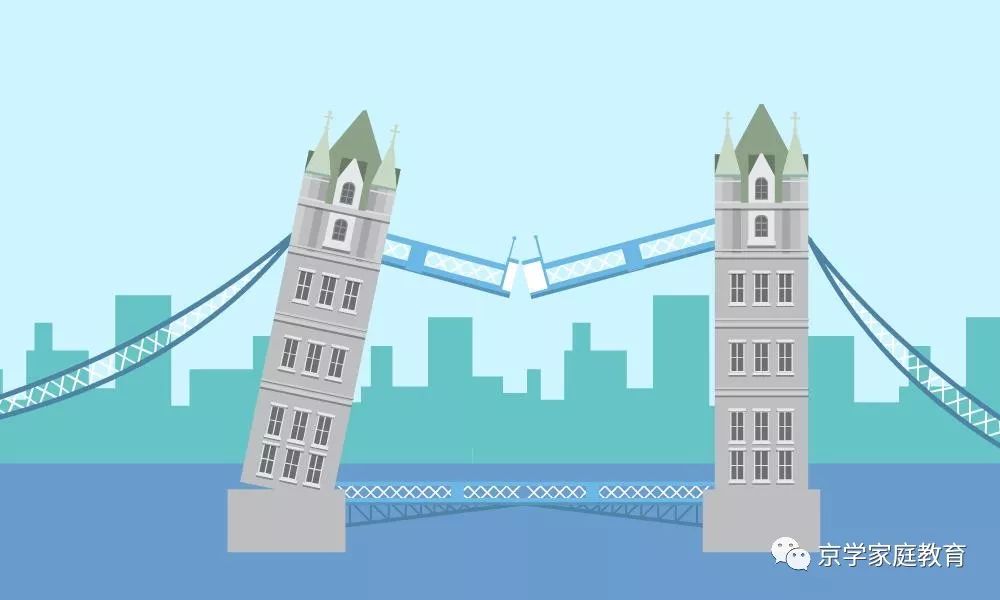 london bridge is falling down伦敦桥要倒了