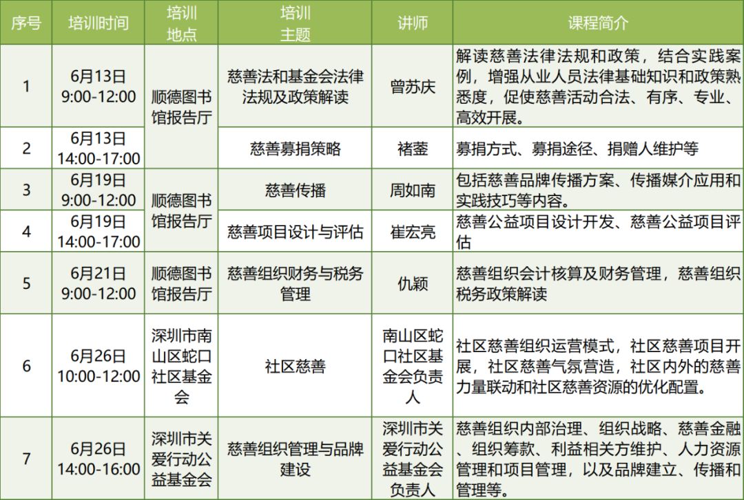 各省社会从业人口_中国各行业从业人口图