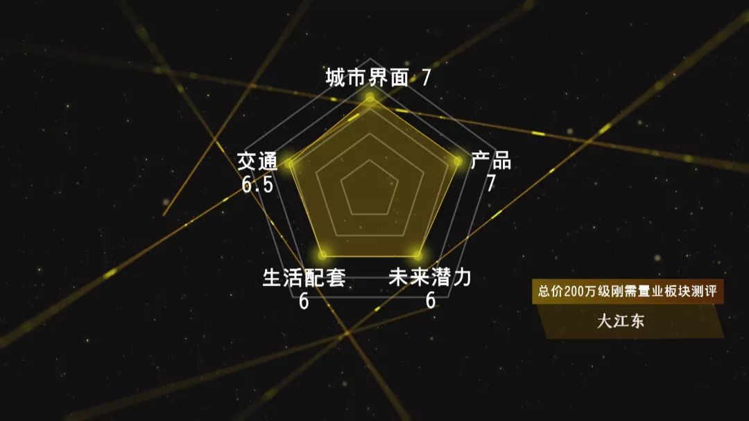 2017余杭gdp_2017年人均gdp(3)