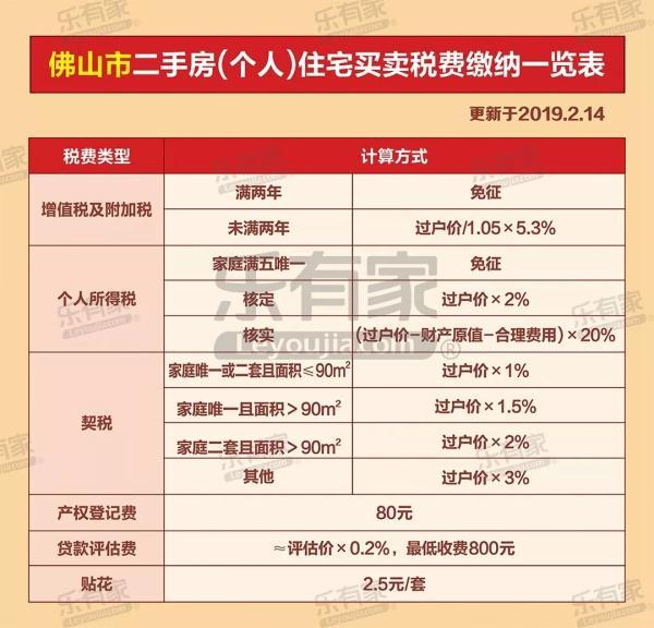 买房子怎么算房贷利息 81172dcb857a4d4da3678761e0dbd88d.jpeg