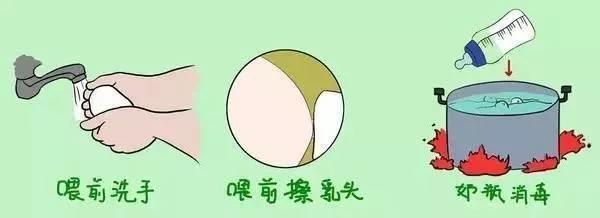                     原创            宝宝口腔里白白的是有问题吗？儿科医生说应该是这个疾病