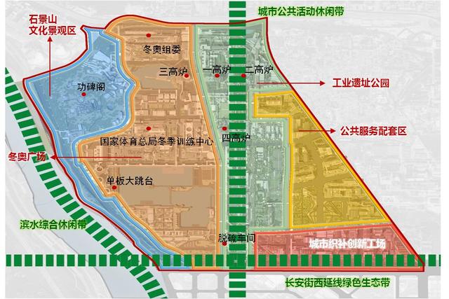首钢北京园区北区空间结构图