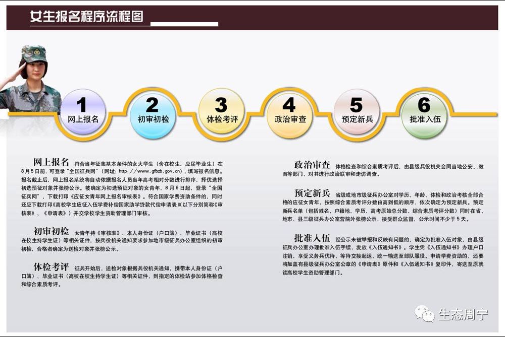 2019征兵宣传片燃爆，我要去当兵！投身祖国山河
