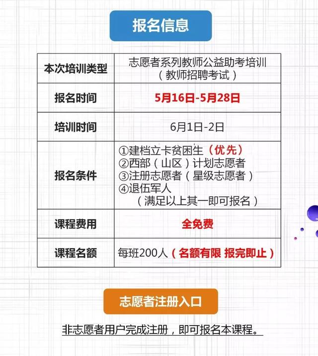 成为注册志愿者是什么意思