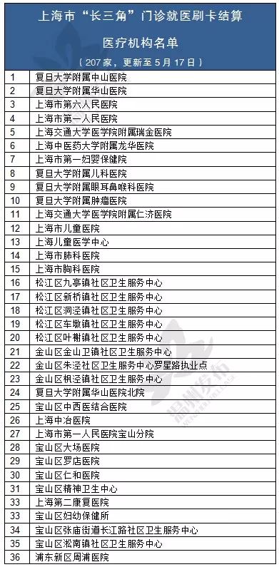 泰顺人口多少_泰顺这些人获奖啦 看看有没有你认识的(2)