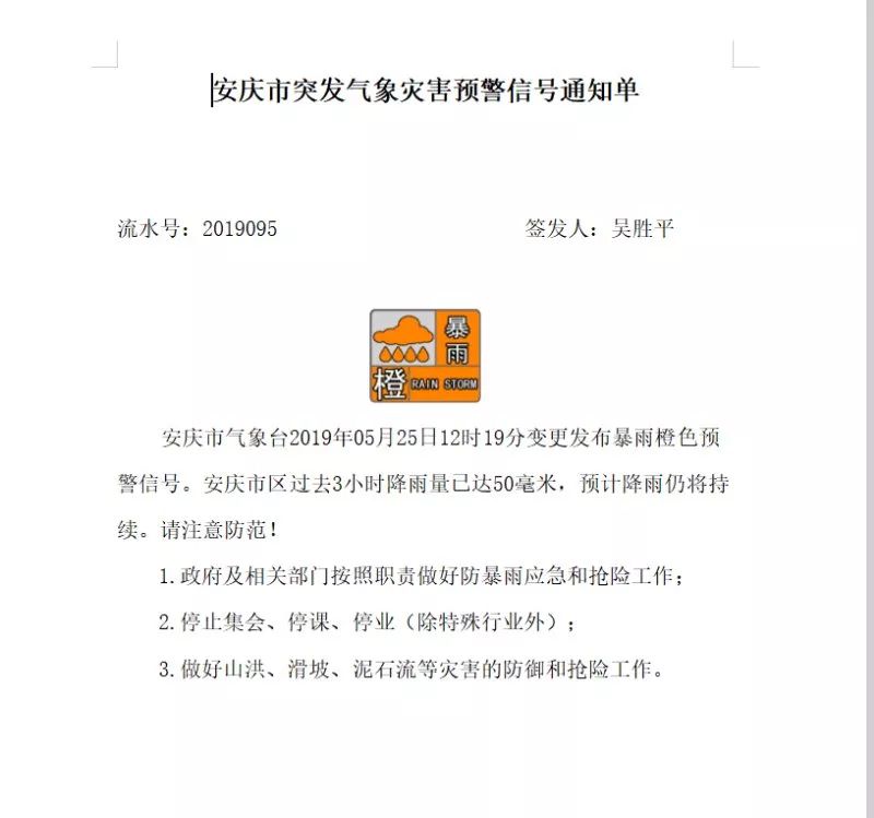 最新安庆天气、路况信息!PS:省应急管理厅发布灾害预警 yg亚冠电子游戏