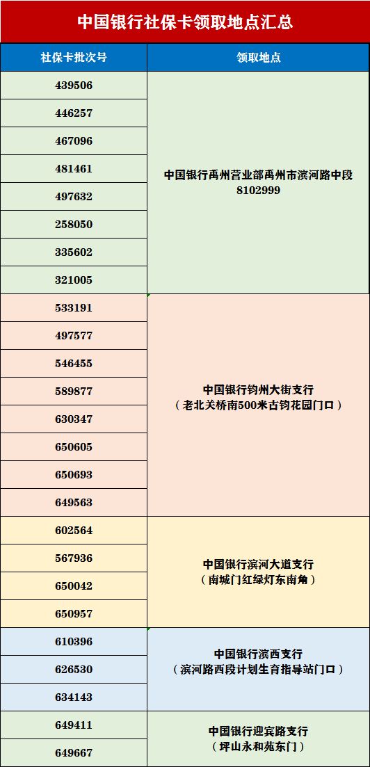 禹州人口查询_禹州大禹像图片