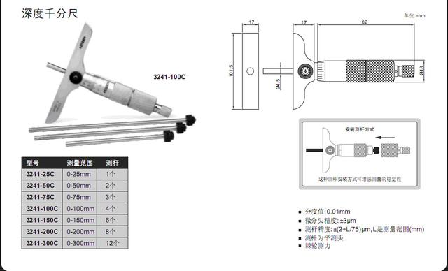 运用杠杆原理的工具有什么_什么用到杠杆原理(3)