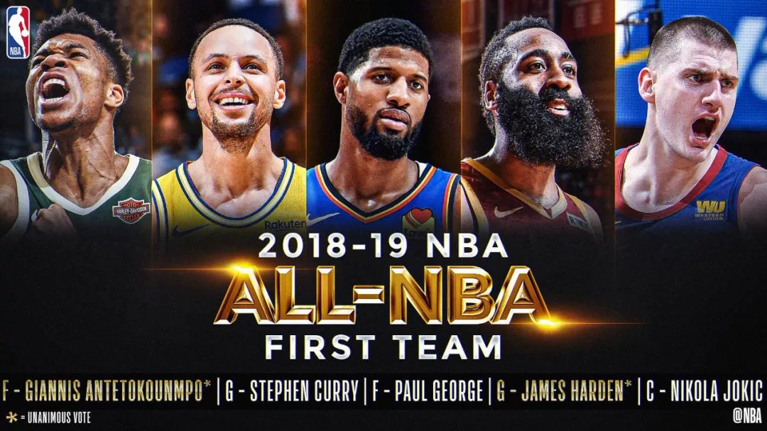 2.47亿!NBA史上最大合同诞生!而他们却丢了不止一个亿! 线上百家乐