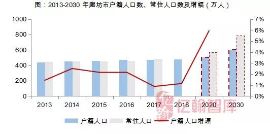 人口机械增长即_地理必修Ⅱ湘教版1.3人口迁移课件 27张