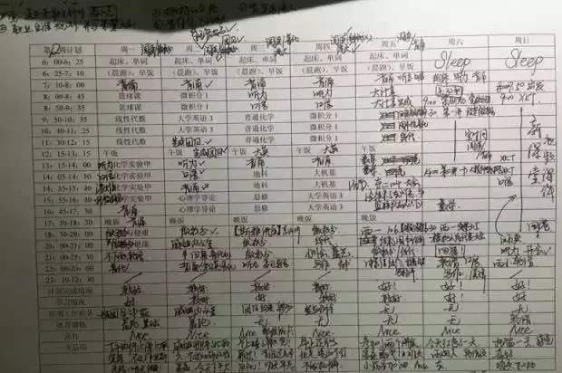 夜读985名校学霸作息表曝光所谓逆袭从来都是踏踏实实走出来的