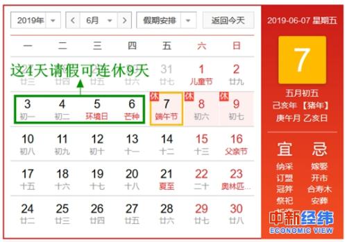 端午節「拼假」可連休9天，錯峰出行機票或省超1000元！ 旅遊 第1張