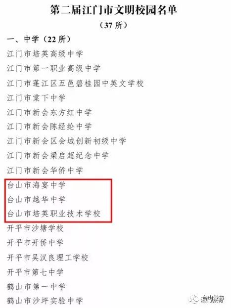 棒棒哒!我市6所学校被评为“江门市文明校园”! k8凯发电游