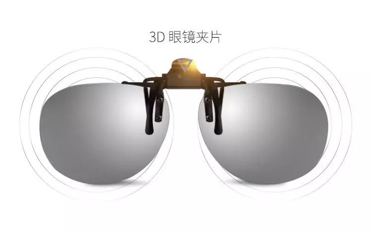 全新个性3d眼镜上架是时候选一个专属于自己的3d眼镜了