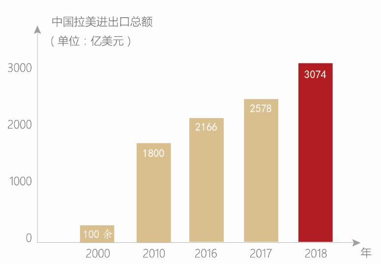 西班牙人口多少_加拿大 美国 塞浦路斯 西班牙 安提瓜 一周移民资讯1.7 1.13(2)