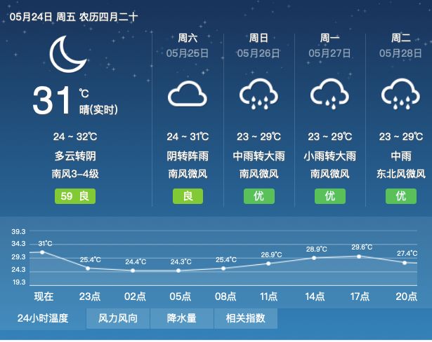 都安人口_网友 规划宜州到都安的高速公路 你怎么看