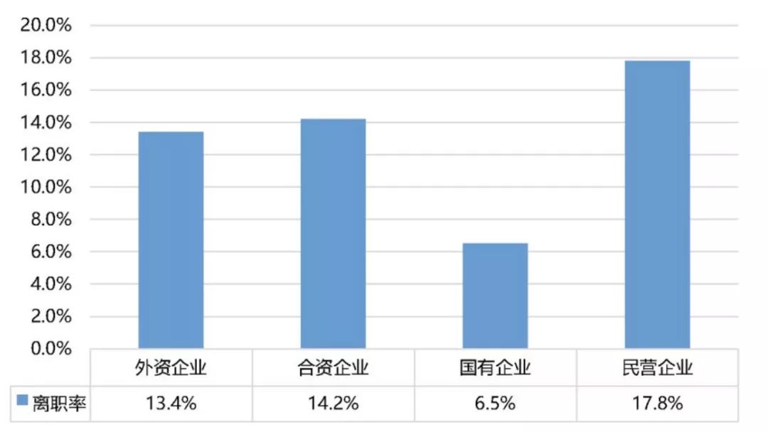 医药代表招聘_医药代表是什么职位 聚陆医疗管理2018年医药代表前景待遇 BOSS直聘(2)