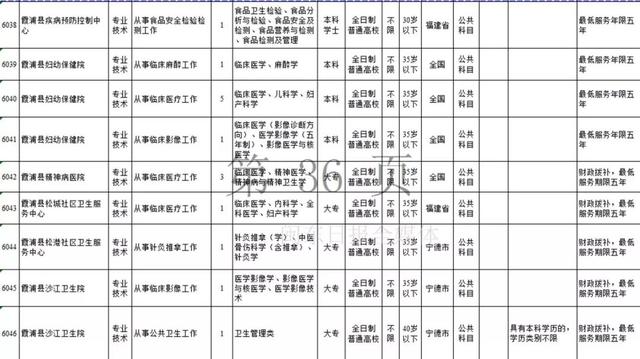 宁德市蔡姓人口_宁德市地图(3)