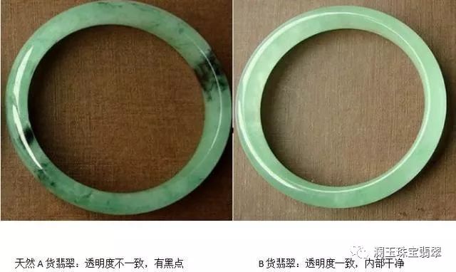 A����������ֱ�ӵķ���