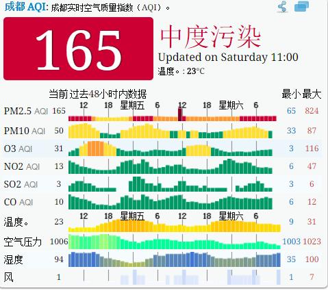 武汉环保公司排名_武汉房产中介公司排名(2)