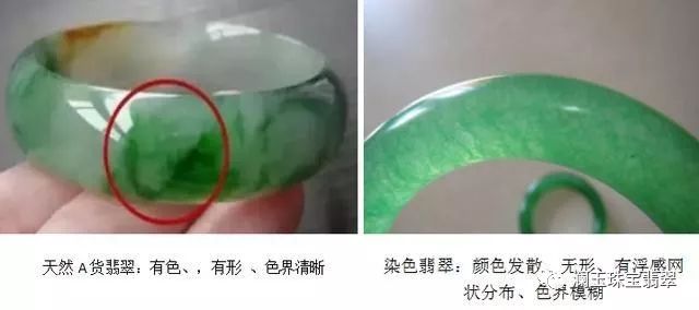 A����������ֱ�ӵķ���