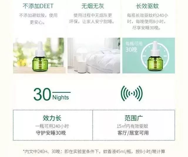                     吸取大家的驱蚊妙招，布丁带着全套秘籍闪亮登场！实用蚊帐走起~