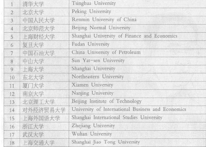 人口鄙视链_鄙视图片手势