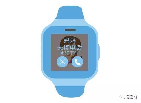 电话手表号码有误是什么意思