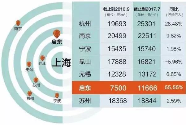 人口和劣势_人口和民族的思维导图