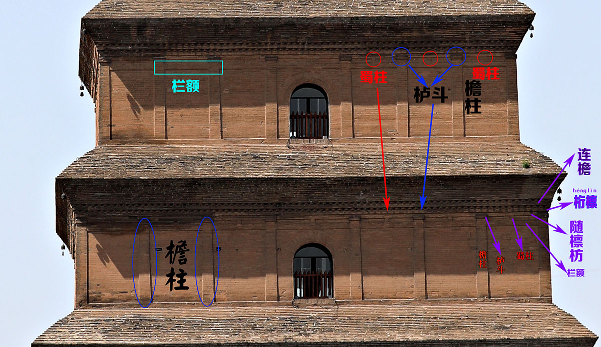 西安大雁塔——大唐盛世留给现代的遐想