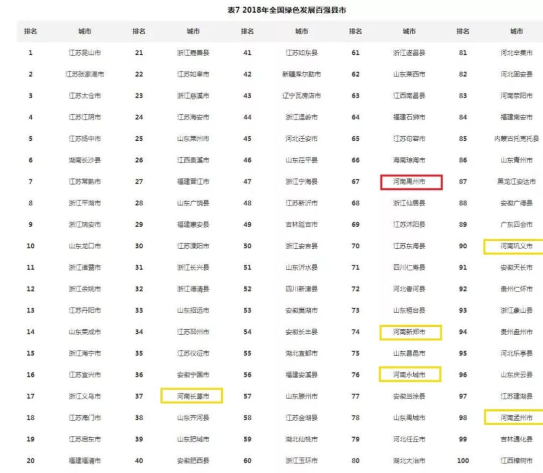 禹州人口查询_禹州大禹像图片