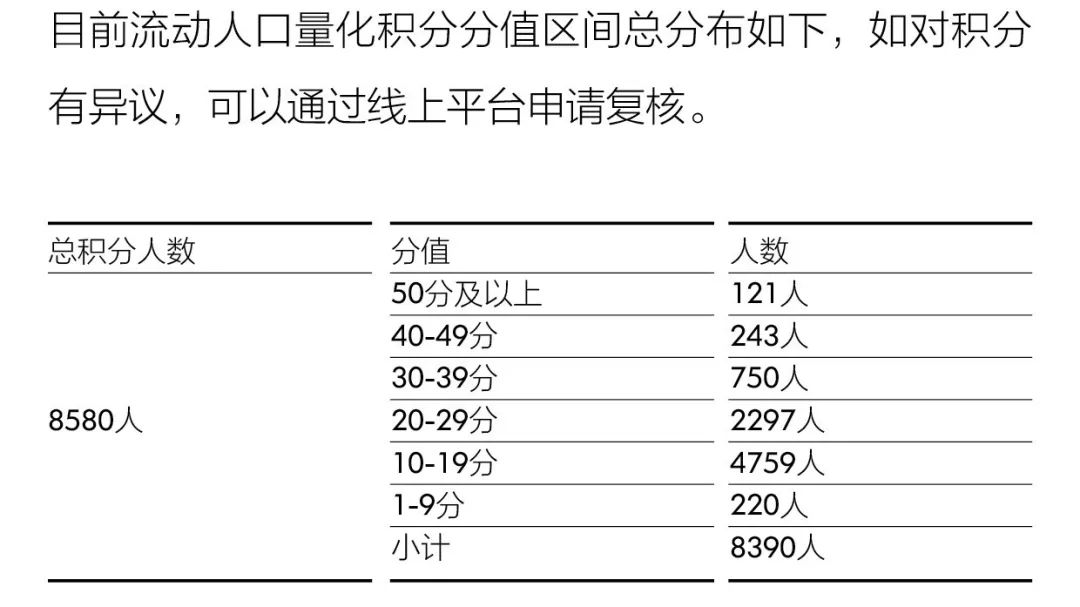 慈溪2019人口出生率_慈溪职高奶截图(2)