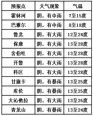09ec259b930c470c811695cc0b0c5b51.png