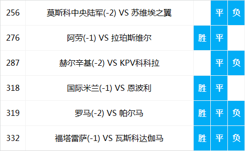 【头条】5月26日 足彩快报观点