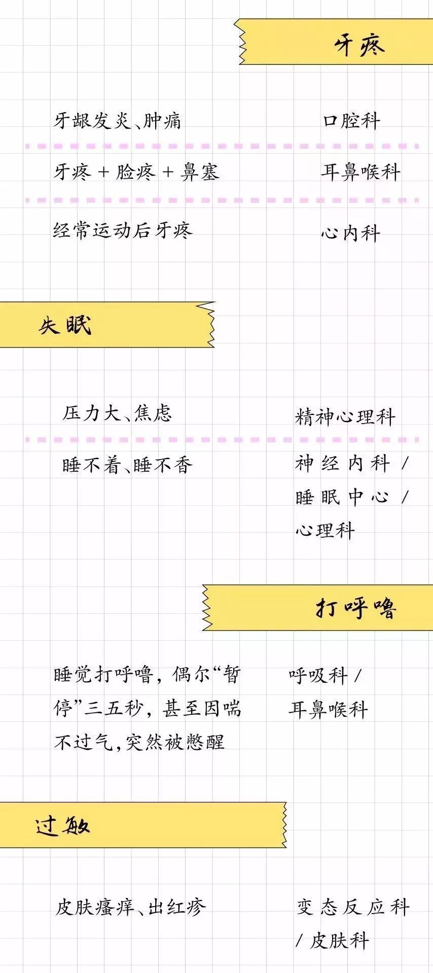 汝州市上月死亡人口_汝州市地图