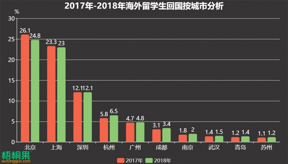 人口因素在社会发展中的作用_人口迁移与社会发展