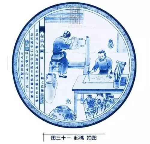 古代景德镇手工制瓷(超详细图解)