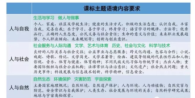 人口方面英文_春节方面的英文手抄报(2)